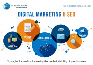TGI Technologies is the best Digital Marketing Company in Kochi